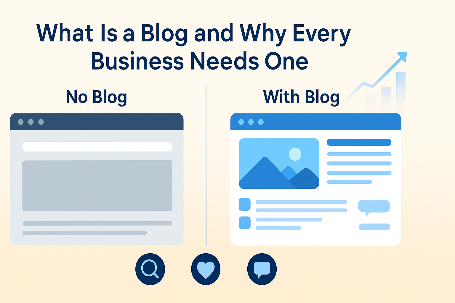 What Is a Blog and Why Every Business Needs One in 2025