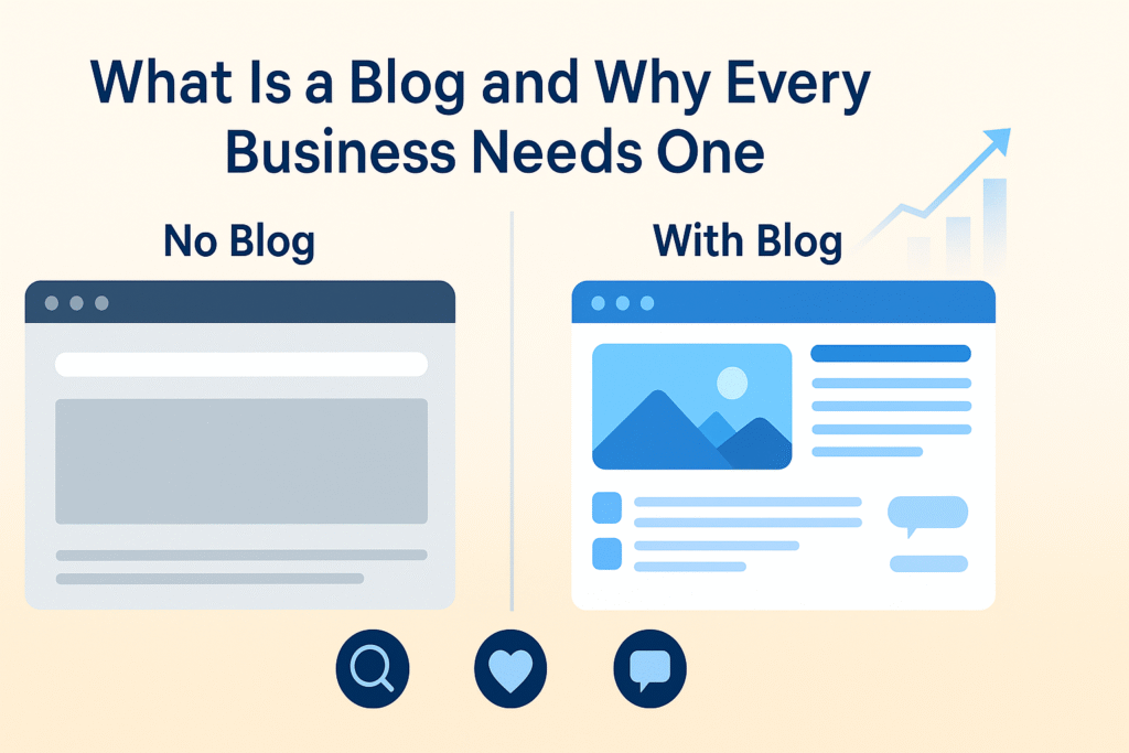 Comparison between a static website and an active business blog, highlighting the benefits of blogging in 2025 for visibility and engagement